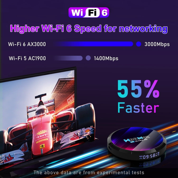 H96 Max 8K Ultra HD Smart TV Box Android 13.0 Media Player with Remote Control, RK3528 Quad-Core, 4GB+64GB(EU Plug) - RK3318 by PMC TechLife | Online Shopping South Africa | PMC TechLife