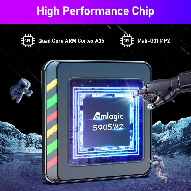 H96 Max W2 4K Ultra HD Android 11.0 Smart TV Box with Remote Control, Amlogic S905W2 Quad-Core, 4GB+64GB(US Plug) - Amlogic S905 by PMC TechLife | Online Shopping South Africa | PMC TechLife | Buy Now Pay Later Mobicred