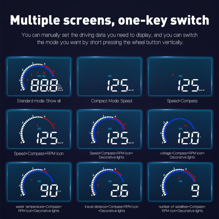M13 Plus OBD2 + GPS Mode Car Head-up Display HUD Overspeed / Speed / Water Temperature Alarm / Eliminate Fault Codes - Head Up Display System by PMC TechLife | Online Shopping South Africa | PMC TechLife | Buy Now Pay Later Mobicred