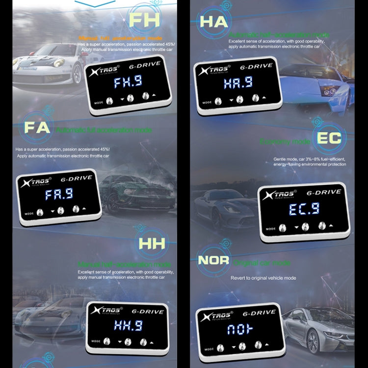 For Subaru Impreza 2006- TROS TS-6Drive Potent Booster Electronic Throttle Controller - Car Modification by TROS | Online Shopping South Africa | PMC Jewellery | Buy Now Pay Later Mobicred