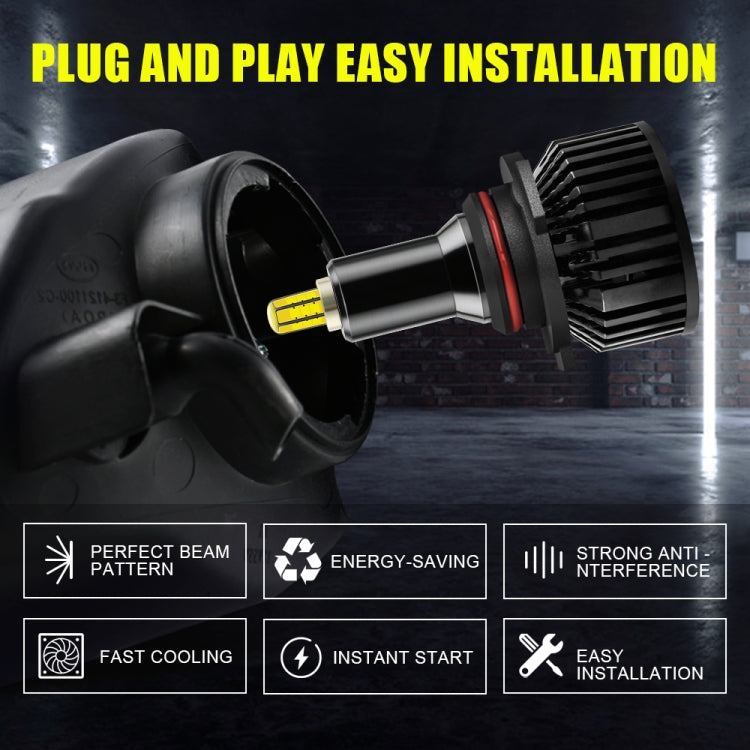 V8 9012 2 PCS DC10-32V / 30W / 6000K / 3800LM IP65 Waterproof Car LED Headlight - LED Headlamps by PMC Jewellery | Online Shopping South Africa | PMC Jewellery | Buy Now Pay Later Mobicred