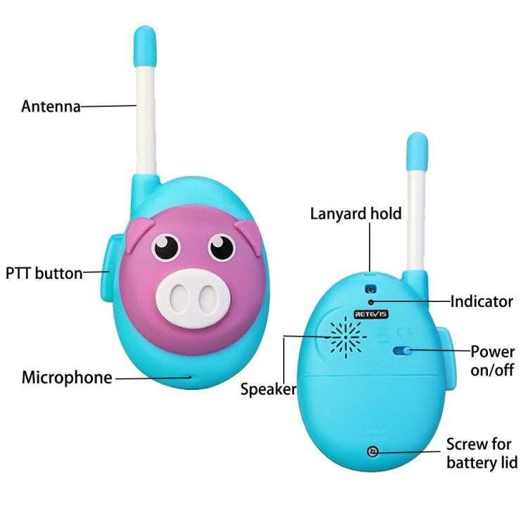 1 Pair RETEVIS RB16 US Frequency FRS467 1CHS License-free Cartoon Children Handheld Walkie Talkie - Children by RETEVIS | Online Shopping South Africa | PMC Jewellery | Buy Now Pay Later Mobicred