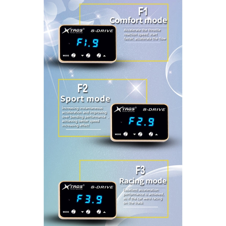 For Nissan Navara D40 TROS 8-Drive Potent Booster Electronic Throttle Controller Speed Booster - Car Modification by TROS | Online Shopping South Africa | PMC Jewellery | Buy Now Pay Later Mobicred