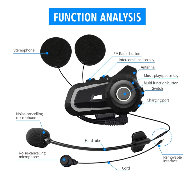 WUPP CS-1412C1 Bluetooth 5.1 S2 Motorcycle Helmet Full Duplex Bluetooth Intercom Headset Earphone(Grey) - Motorcycle Walkie Talkie by PMC Jewellery | Online Shopping South Africa | PMC Jewellery | Buy Now Pay Later Mobicred