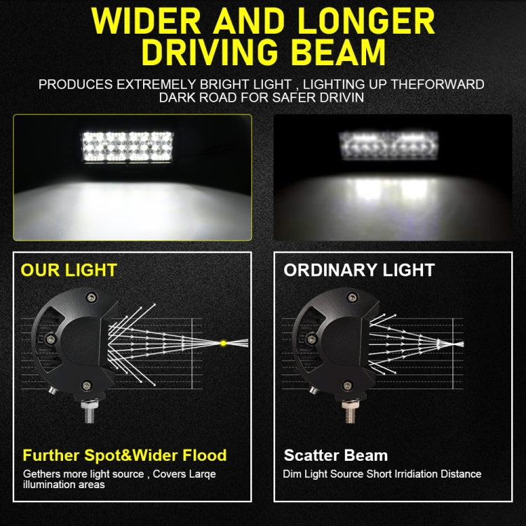 1 Pair D0060 E7 DC9-30V 6000K 12000LM 7 Inch 4 Rows Mixed Light Car Off-road Vehicle Working Light - Work Lights by PMC Jewellery | Online Shopping South Africa | PMC Jewellery | Buy Now Pay Later Mobicred