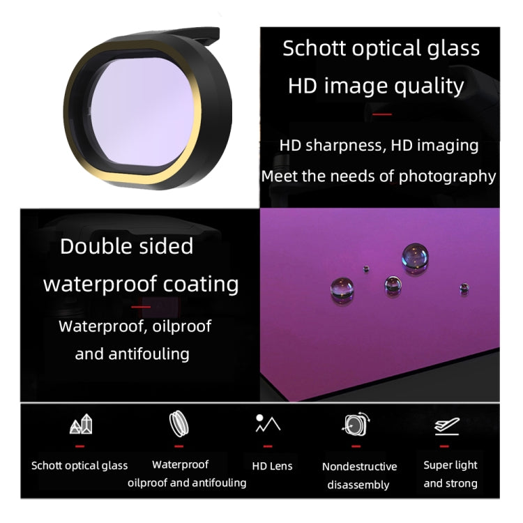 JSR for FiMi X8 mini Drone Lens Filter ND8 Filter -  by JSR | Online Shopping South Africa | PMC TechLife | Buy Now Pay Later Mobicred
