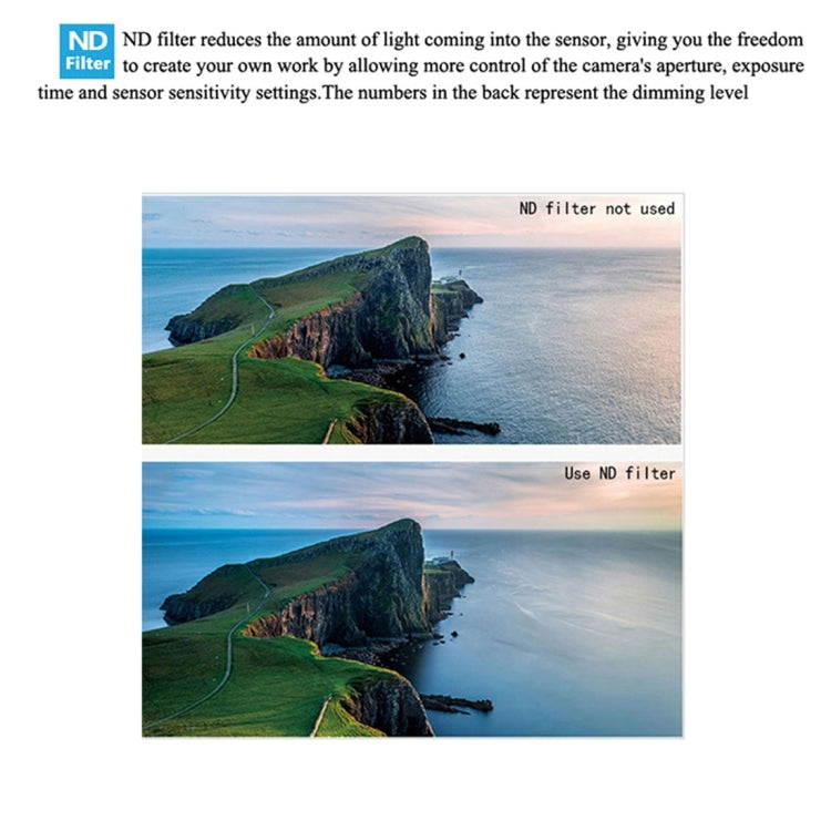 JSR for FiMi X8 mini Drone Lens Filter ND8 Filter -  by JSR | Online Shopping South Africa | PMC TechLife | Buy Now Pay Later Mobicred