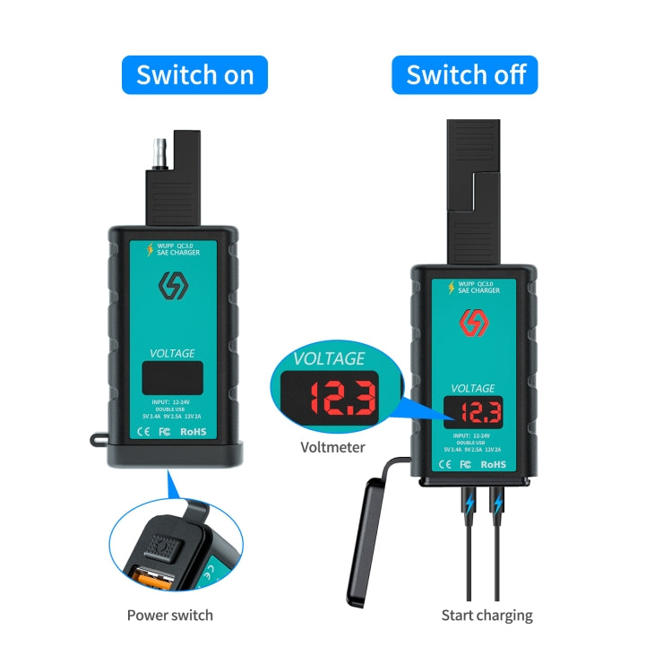 WUPP ZH-1422B2 DC12-24V Motorcycle Square Single USB + PD Fast Charging Charger with Switch + Voltmeter + Integrated SAE Socket + 1m SAE Socket Cable - Battery Charger by WUPP | Online Shopping South Africa | PMC TechLife | Buy Now Pay Later Mobicred