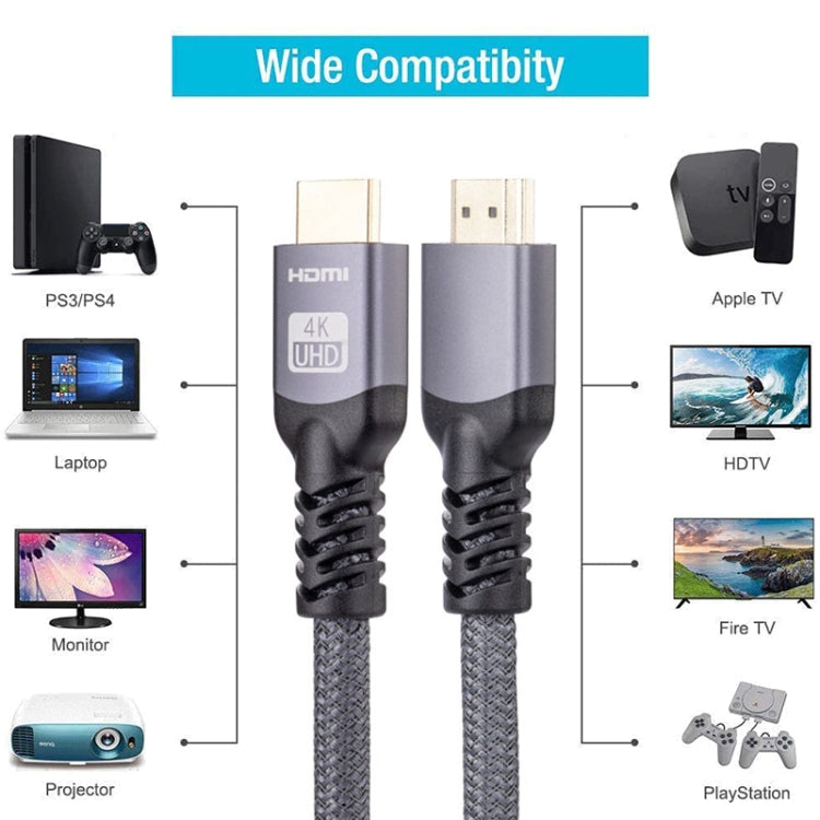 HDMI 2.0 Male to HDMI 2.0 Male 4K Ultra-HD Braided Adapter Cable, Cable Length:10m(Grey) - Cable by PMC Jewellery | Online Shopping South Africa | PMC Jewellery | Buy Now Pay Later Mobicred