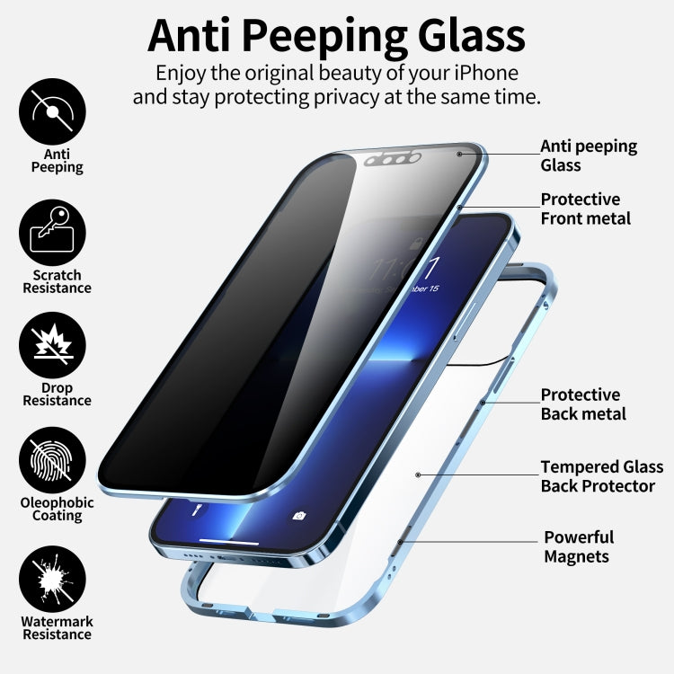 For iPhone 13 Anti-peeping Magnetic Metal Frame Double-sided Tempered Glass Phone Case(Black) - iPhone 13 Cases by PMC TechLife | Online Shopping South Africa | PMC TechLife | Buy Now Pay Later Mobicred