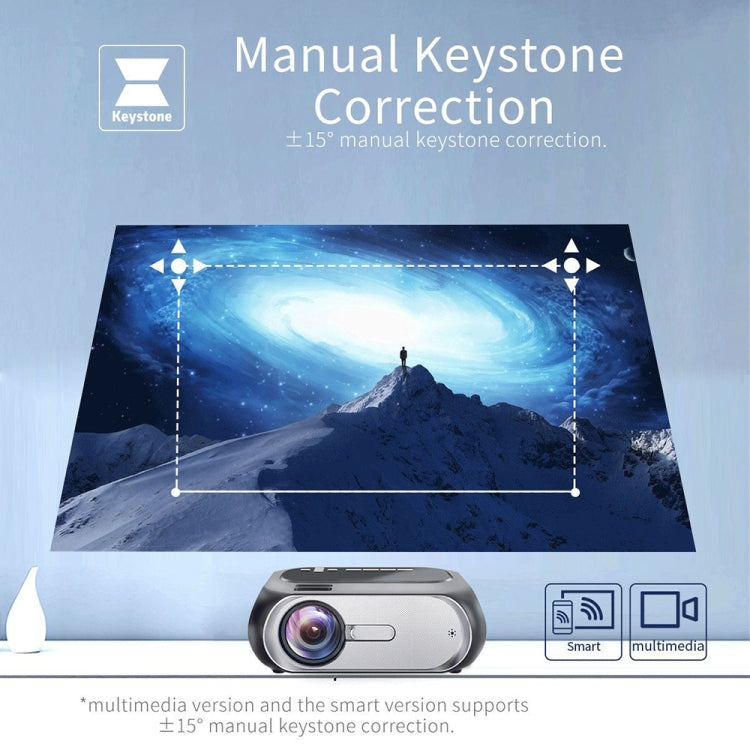 T7 1920x1080P 200 ANSI Portable Home Theater LED HD Digital Projector, Same Screen Version, AU Plug(Black) - LED Projector by PMC TechLife | Online Shopping South Africa | PMC TechLife | Buy Now Pay Later Mobicred