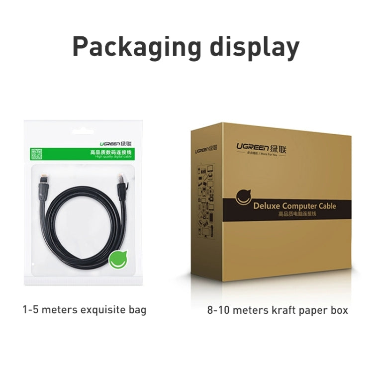 UGREEN CAT8 Ethernet Network LAN Cable, Length:5m - free shipping - PMC Jewellery - Order now!