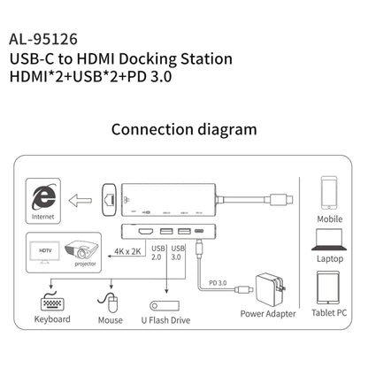 amalink 95126 Type-C / USB-C to Dual HDMI + 2 Ports USB + PD 3.0 Multi-function HUB(Grey) - USB HUB by amalink | Online Shopping South Africa | PMC Jewellery | Buy Now Pay Later Mobicred