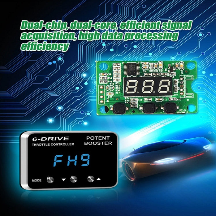 For Perodua Bezza TROS TS-6Drive Potent Booster Electronic Throttle Controller - Car Modification by TROS | Online Shopping South Africa | PMC TechLife | Buy Now Pay Later Mobicred
