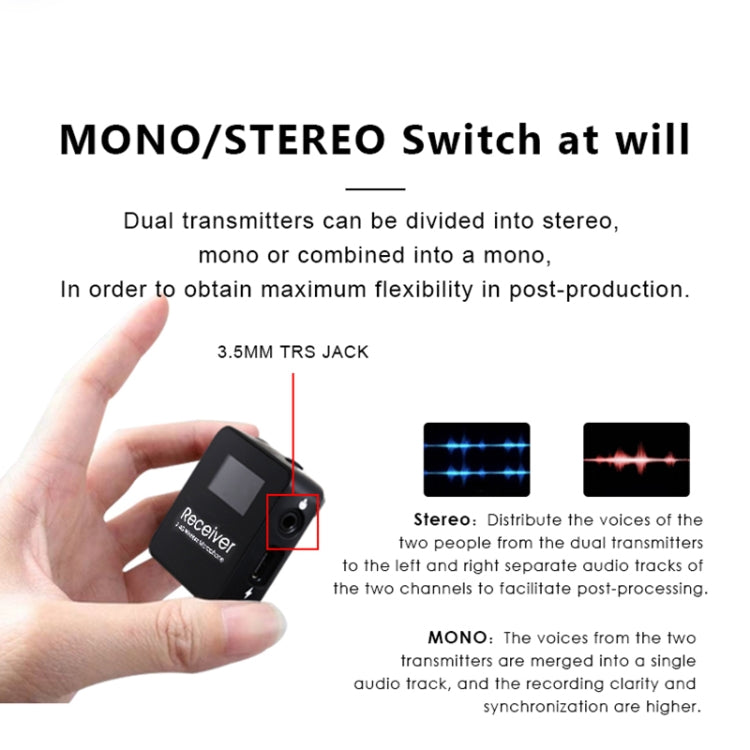 AY123 2.4G Wireless Lavalier Microphone with Digital Display(Black) - Microphone by PMC TechLife | Online Shopping South Africa | PMC TechLife | Buy Now Pay Later Mobicred