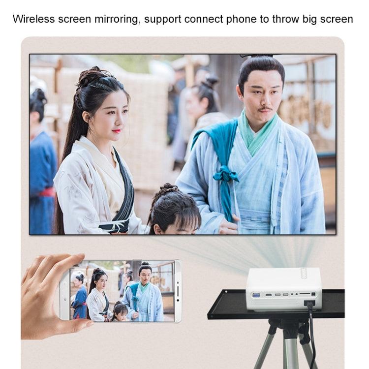 YG530 LED Small 1080P Wireless Screen Mirroring Projector, Power Plug:AU Plug(White) - LED Projector by PMC TechLife | Online Shopping South Africa | PMC TechLife | Buy Now Pay Later Mobicred