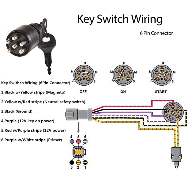 A6630 BRP Side Control Ignition Switch Key with Lanyard 5005801 for Johnson Evinrude - Marine Accessories & Parts by PMC TechLife | Online Shopping South Africa | PMC TechLife | Buy Now Pay Later Mobicred
