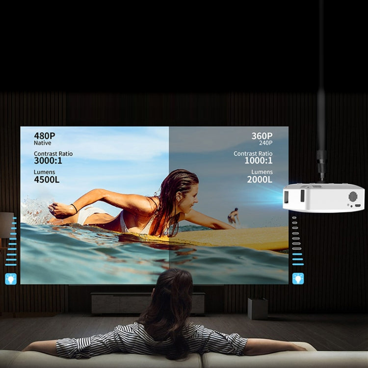 Y2 1280x720P 80ANSI Mini LCD LED Smart Projector, Plug Tpye:EU Plug - LED Projector by PMC TechLife | Online Shopping South Africa | PMC TechLife | Buy Now Pay Later Mobicred