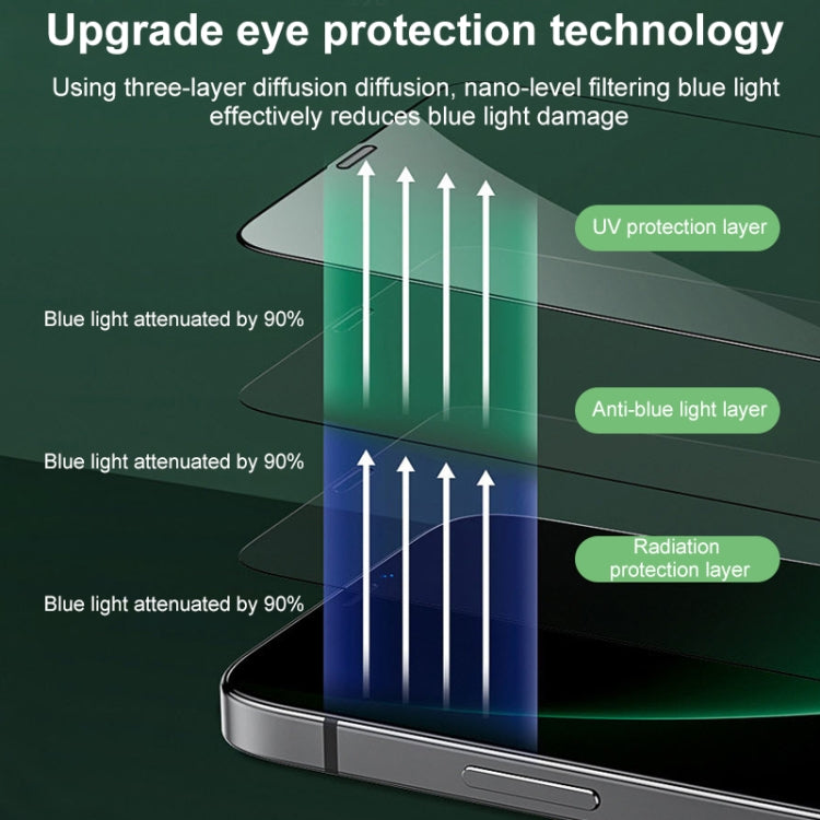 For iPhone 16e / 13 / 13 Pro Green Light Eye Protection Tempered Glass Film - free shipping - PMC TechLife - Order now!