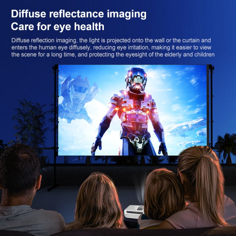 E460 1280x720P 120ANSI LCD LED Smart Projector, Basic Version, Plug Type:AU Plug - LED Projector by PMC TechLife | Online Shopping South Africa | PMC TechLife | Buy Now Pay Later Mobicred