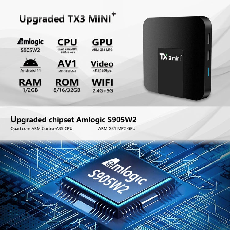 TX3 mini+  Android 11.0 Smart TV Box, Amlogic S905W2 Quad Core, Memory:4GB+32GB, 2.4GHz / 5GHz WiFi(US Plug) - Amlogic S905 by PMC TechLife | Online Shopping South Africa | PMC TechLife | Buy Now Pay Later Mobicred