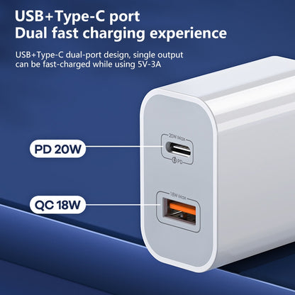 REMAX RP-U68 20W USB+USB-C/Type-C Dual Interface Fast Charger Set, Specification:CN Plug(White) - USB Charger by REMAX | Online Shopping South Africa | PMC Jewellery | Buy Now Pay Later Mobicred