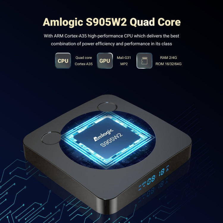 G96max Smart 4K HD Android 11.0 TV Box, Amlogic S905W2 Quad Core ARM Cortex A35, Support Dual Band WiFi, HDMI, RJ45, Capacity:4GB+64GB(EU Plug) - Amlogic S905 by PMC Jewellery | Online Shopping South Africa | PMC Jewellery | Buy Now Pay Later Mobicred