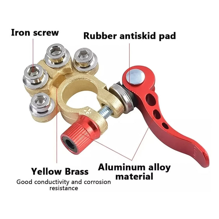 1 Pair Car Battery Terminals Quick Disconnect Cables Connectors, with L Wrench + Insulation Pad + Brush - Booster Cable & Clip by PMC Jewellery | Online Shopping South Africa | PMC Jewellery | Buy Now Pay Later Mobicred
