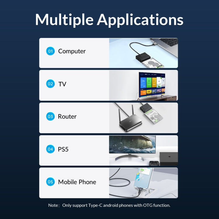 ORICO UTS1 Type-C / USB-C USB 3.0 2.5-inch SATA HDD Adapter with 12V 2A Power Adapter, Cable Length:1m(EU Plug) - free shipping - PMC Jewellery - Order now!
