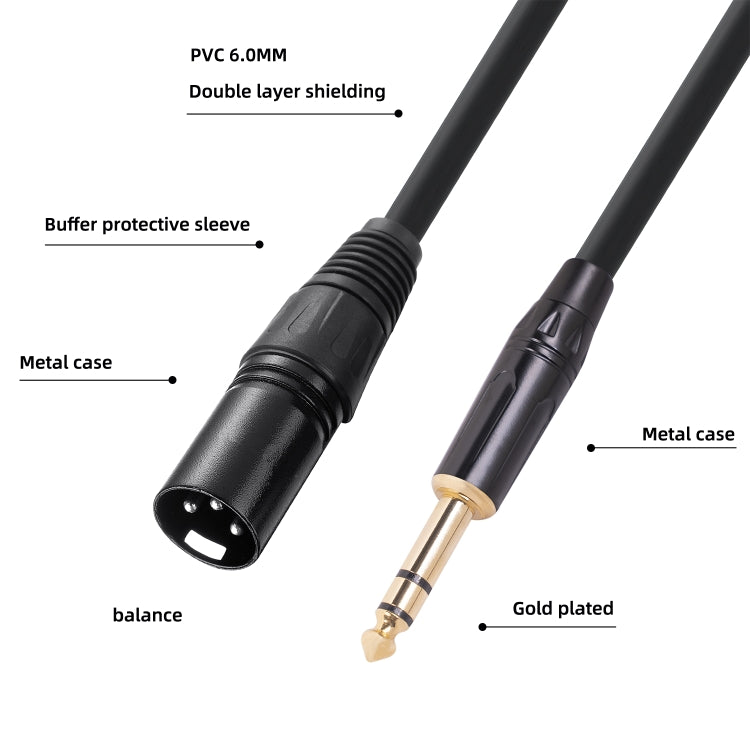 TC145BK19 6.35mm 1/4 inch TRS Male to XLR 3pin Male Audio Cable, Length:10m - Microphone Audio Cable & Connector by PMC Jewellery | Online Shopping South Africa | PMC Jewellery | Buy Now Pay Later Mobicred