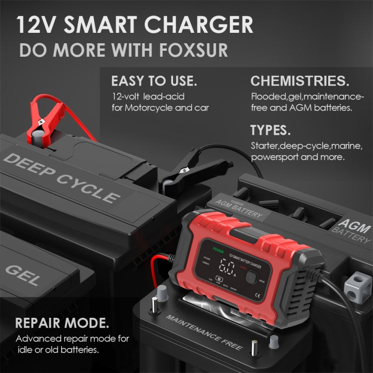 FOXSUR 6A 12V Motorcycle / Car Smart Battery Charger, Plug Type:US Plug(Red) - free shipping - PMC TechLife - Order now!