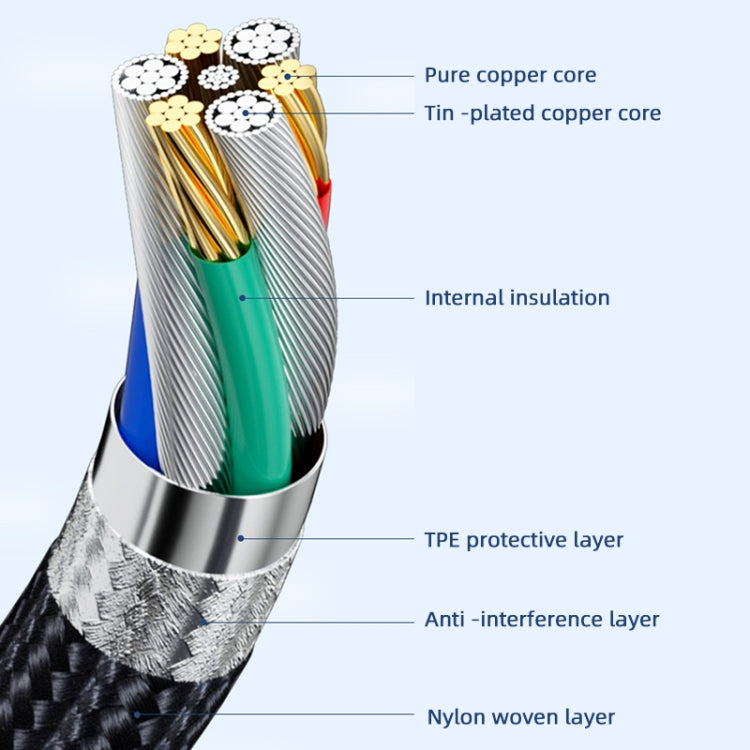 USB4.0 40Gbps Type-C Male to Female Extension Cable, Length:0.8m - free shipping - PMC TechLife - Order now!