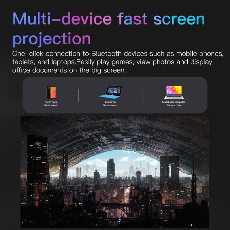 S30 Android System HD Portable WiFi Mobile Projector, Plug Type:UK Plug(White) - Mini Projector by PMC TechLife | Online Shopping South Africa | PMC TechLife | Buy Now Pay Later Mobicred