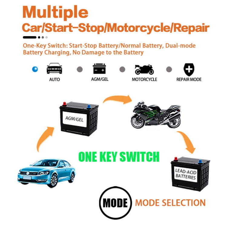 Motorcycle / Car Battery Smart Charger with LCD Screen, Plug Type:UK Plug - Battery Charger by PMC TechLife | Online Shopping South Africa | PMC TechLife | Buy Now Pay Later Mobicred