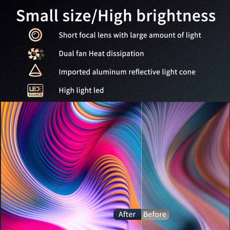 T1 480x360 800 Lumens Portable Mini LED Projector, specifications: AU Plug(White) - free shipping - PMC Jewellery - Order now!