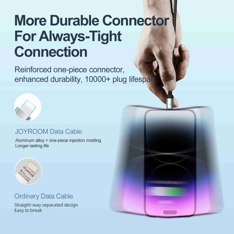 JOYROOM S-CL020A10 Extraordinary Series 30W USB-C / Type-C to 8 Pin Fast Charging Data Cable, Cable Length:1.2m(White) - 2 in 1 Cable by JOYROOM | Online Shopping South Africa | PMC TechLife | Buy Now Pay Later Mobicred