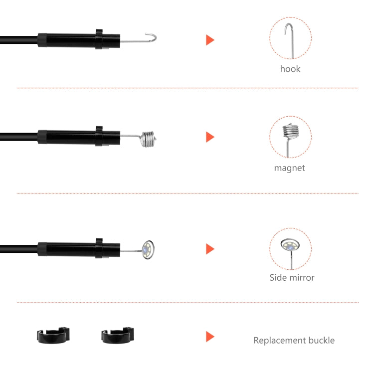 P130 3.9mm 4.3 inch Single Camera with Screen Endoscope, Length:5m -  by PMC TechLife | Online Shopping South Africa | PMC TechLife | Buy Now Pay Later Mobicred