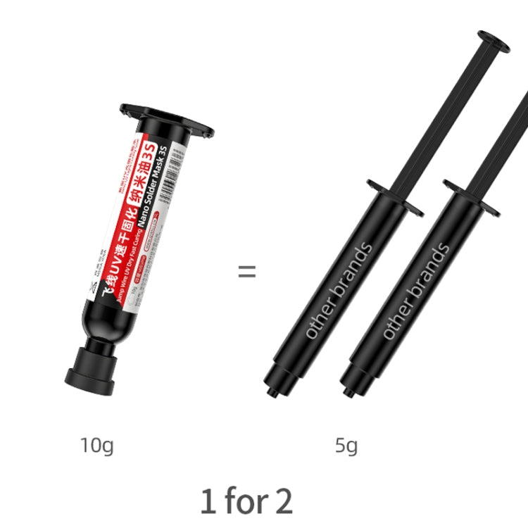 2pcs Qianli MEGA-IDEA Nano Solder Mask 3S Jump Wire UV Dry Fast Curing Glue - Repair Glue Series by QIANLI | Online Shopping South Africa | PMC Jewellery