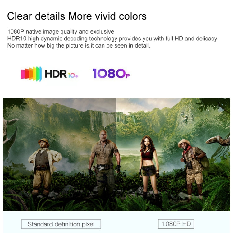 A007 Portable 1280 x 720 HD 113 ANSI Smart LED Projector, Plug:EU Plug(White) - Mini Projector by PMC TechLife | Online Shopping South Africa | PMC TechLife | Buy Now Pay Later Mobicred