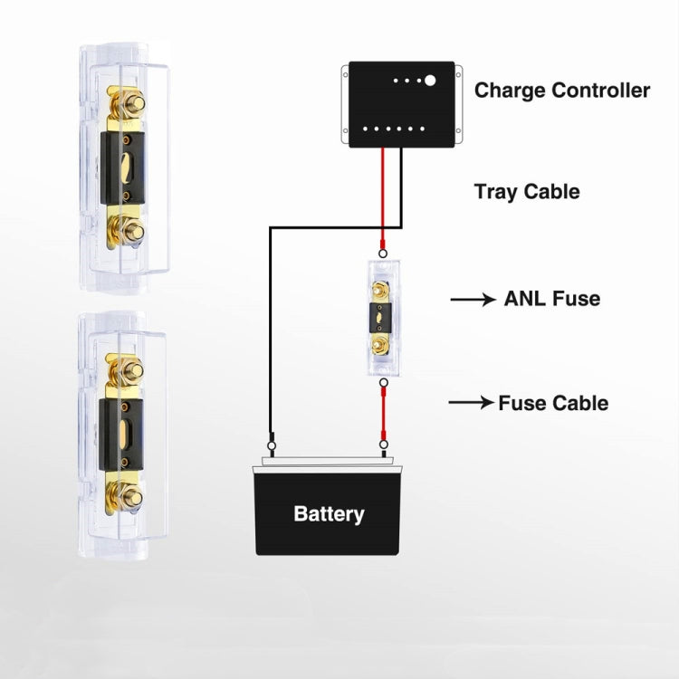 2 in 1 ANL Car Fuse Holder Electrical Protection Insulating Cover, Current:80A - Fuse by PMC TechLife | Online Shopping South Africa | PMC TechLife | Buy Now Pay Later Mobicred