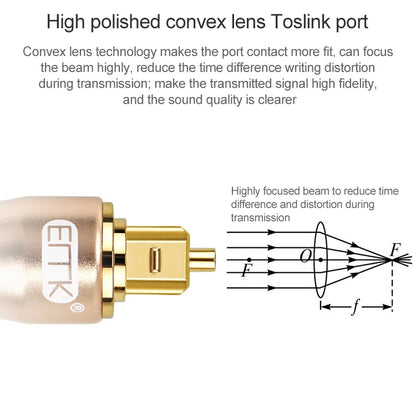 10m EMK OD6.0mm Gold-plated TV Digital Audio Optical Fiber Connecting Cable - Audio Optical Cables by EMK | Online Shopping South Africa | PMC Jewellery | Buy Now Pay Later Mobicred