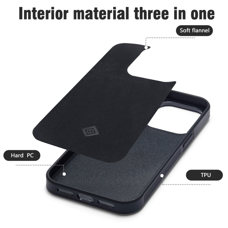For Google Pixel 9 Pro XL LC.IMEEKE 3 in 1 Carbon Fiber Texture Shockproof Phone Case(Black) - Google Cases by LC.IMEEKE | Online Shopping South Africa | PMC TechLife | Buy Now Pay Later Mobicred