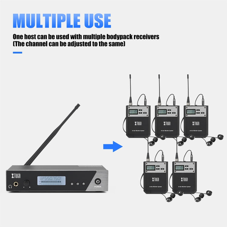 XTUGA  IEM1100 Professional Wireless In Ear Monitor System 4 BodyPacks(US Plug) - Microphone by XTUGA | Online Shopping South Africa | PMC Jewellery | Buy Now Pay Later Mobicred