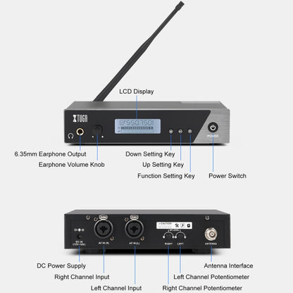 XTUGA  IEM1100 Professional Wireless In Ear Monitor System 1 BodyPacks(US Plug) - Microphone by XTUGA | Online Shopping South Africa | PMC Jewellery | Buy Now Pay Later Mobicred