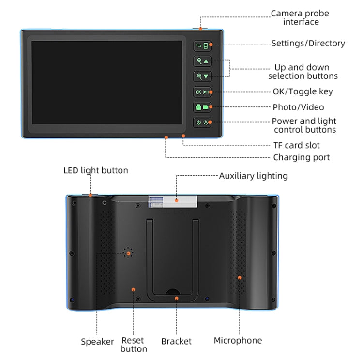 T23 5.5mm Single Lens 7 inch Screen Industrial Endoscope, Spec:3.5m Tube -  by PMC Jewellery | Online Shopping South Africa | PMC Jewellery | Buy Now Pay Later Mobicred