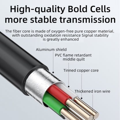 T23 5mm Dual Lenses 7 inch Screen Industrial Endoscope, Spec:2m Tube -  by PMC Jewellery | Online Shopping South Africa | PMC Jewellery | Buy Now Pay Later Mobicred