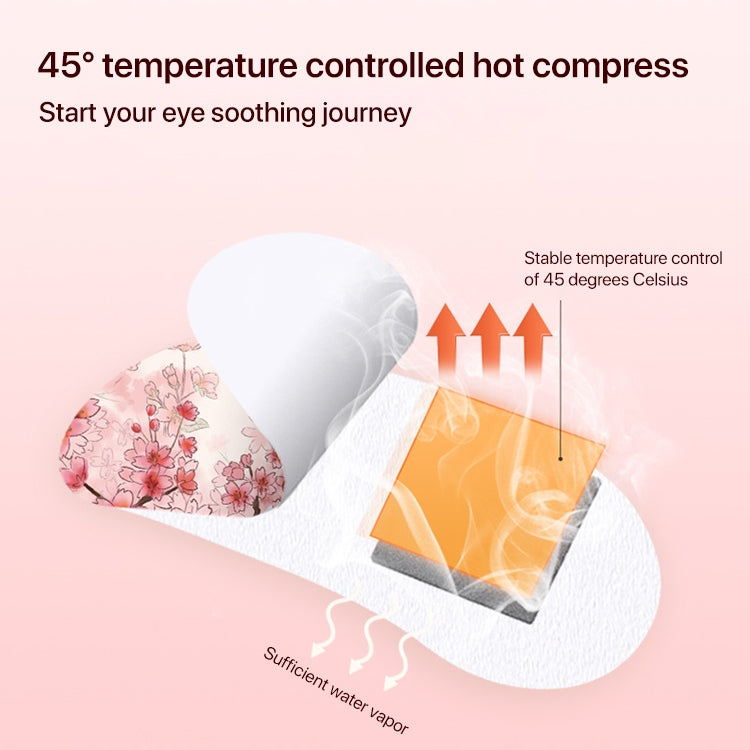 DisposableRelieve eye Fatigue Heated Steam Eye Mask 10 / Box(Lavender) - free shipping - PMC TechLife - Order now!
