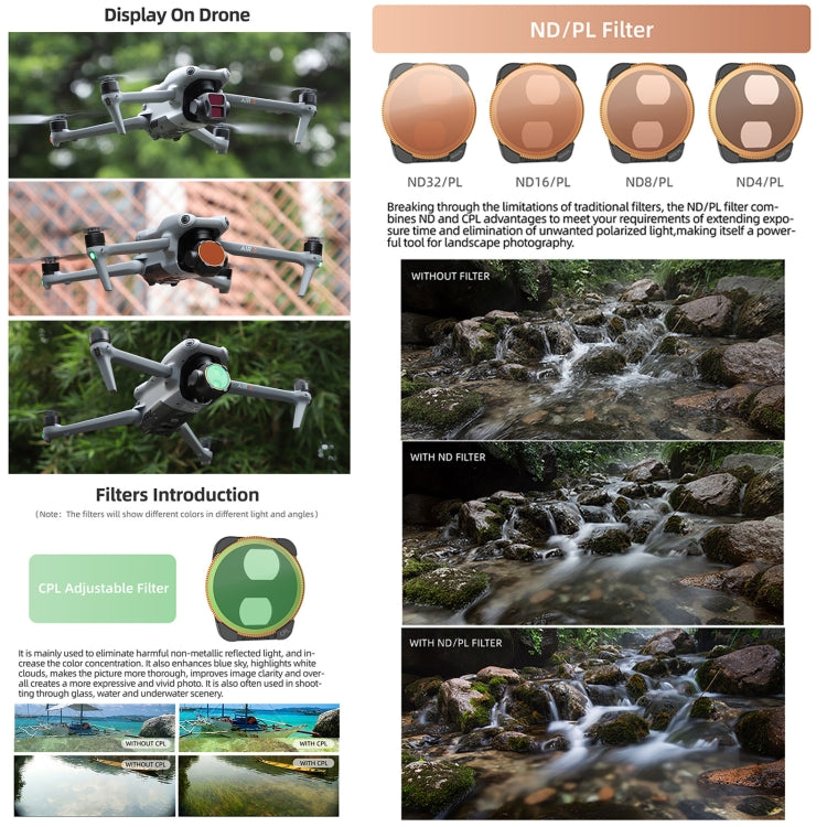 For DJI Air 3 Sunnylife Camera Lens Filter, Filter:ND16 - Lens Filter by Sunnylife | Online Shopping South Africa | PMC TechLife | Buy Now Pay Later Mobicred
