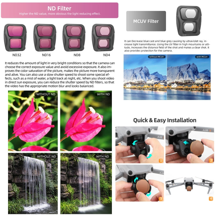For DJI Air 3 Sunnylife Camera Lens Filter, Filter:ND4/PL - Lens Filter by Sunnylife | Online Shopping South Africa | PMC TechLife | Buy Now Pay Later Mobicred