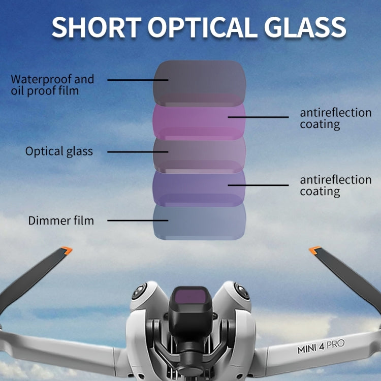 For DJI Mini 4 Pro JSR KB Series Drone Camera Lens Filter, Filter:ND64PL - Lens Filter by JSR | Online Shopping South Africa | PMC TechLife | Buy Now Pay Later Mobicred